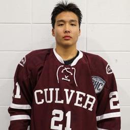 player profile