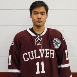 player profile