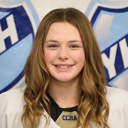 player profile