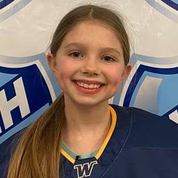 player profile