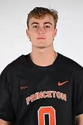 player profile