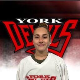 player profile