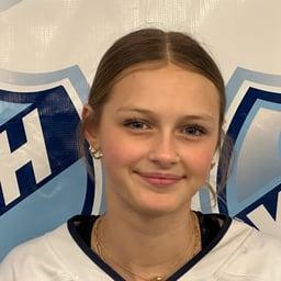 player profile