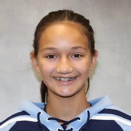 player profile