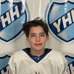 player profile