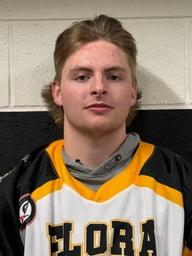 player profile